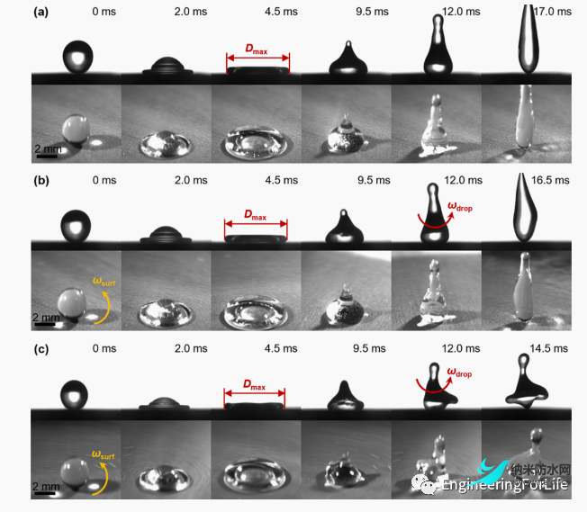 超疏水策略！或将实现微型飞行器在雨天稳定航行3.png