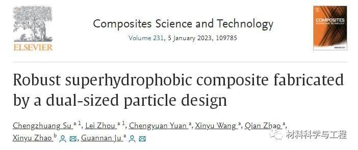 双尺度颗粒构建稳定超疏水复合涂层1.jpeg