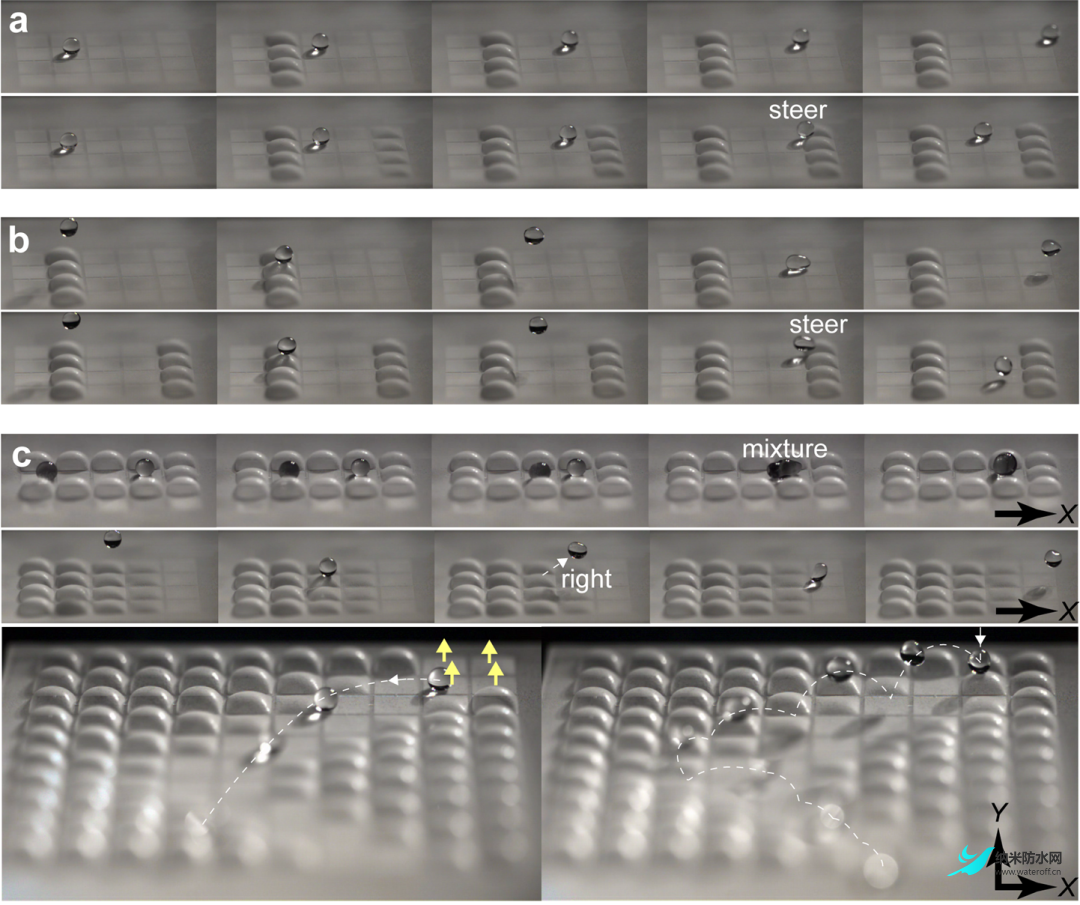 气动可编程超疏水表面4.png