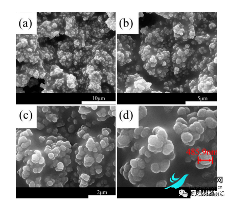 坚固TiO2防冰的实验研究聚脲超疏水涂料7.png