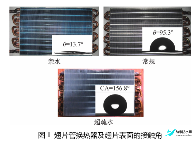 技术探讨：超疏水换热器的抑霜和化霜2.png