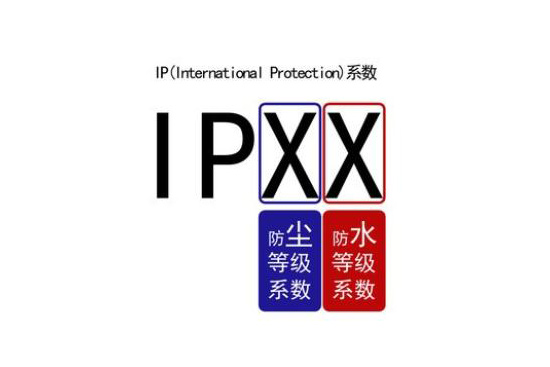 IP防水等级IPX1到IPX4视频讲解