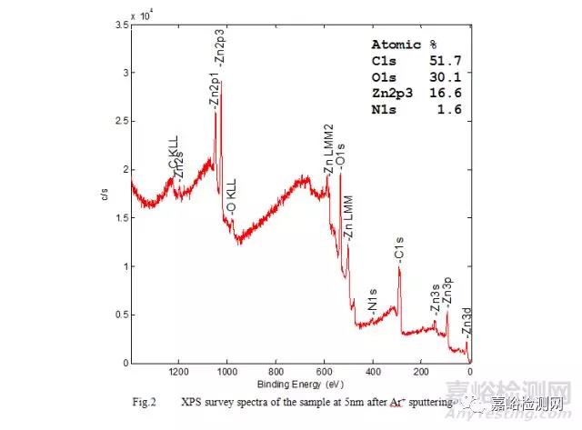 常见的膜厚测试方法有哪些？4.jpg