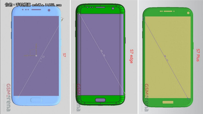 支撑防水功能 三星S7系列三款型号曝光