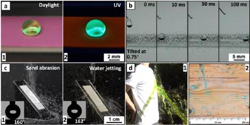 制备超疏水涂层的全新策略5.jpg