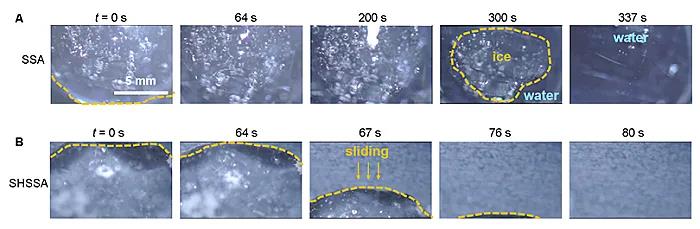 香港科技大学团队开发出低至-60℃环境防冰的超疏水选择性光热表面4.jpg