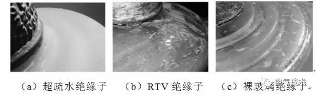 超疏水绝缘涂层制备与防冰、防污研究现状22.jpg